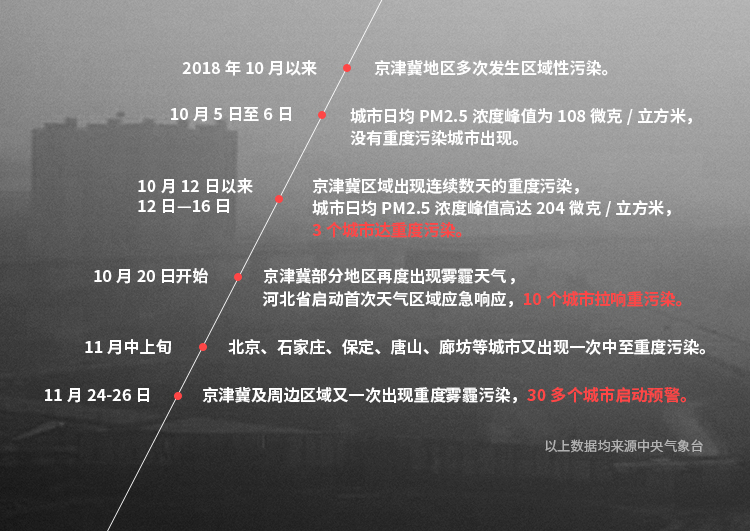 1543558043118079.jpg 時間二.jpg