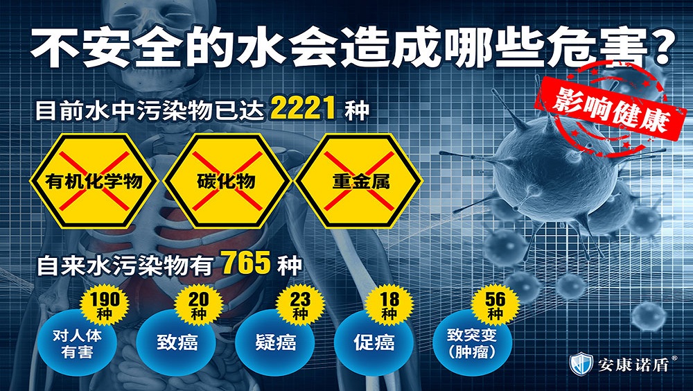 1547089821168985.jpg 對(duì)人體的危害 (2).jpg