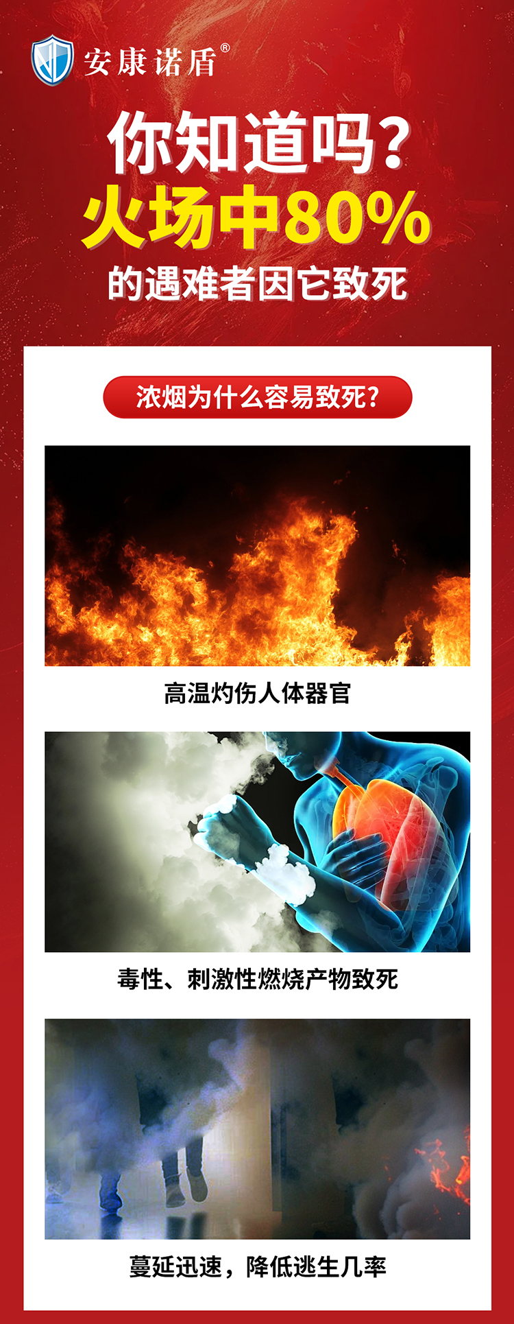 你知道嗎？火場中80%的遇難者因它致死_01.jpg